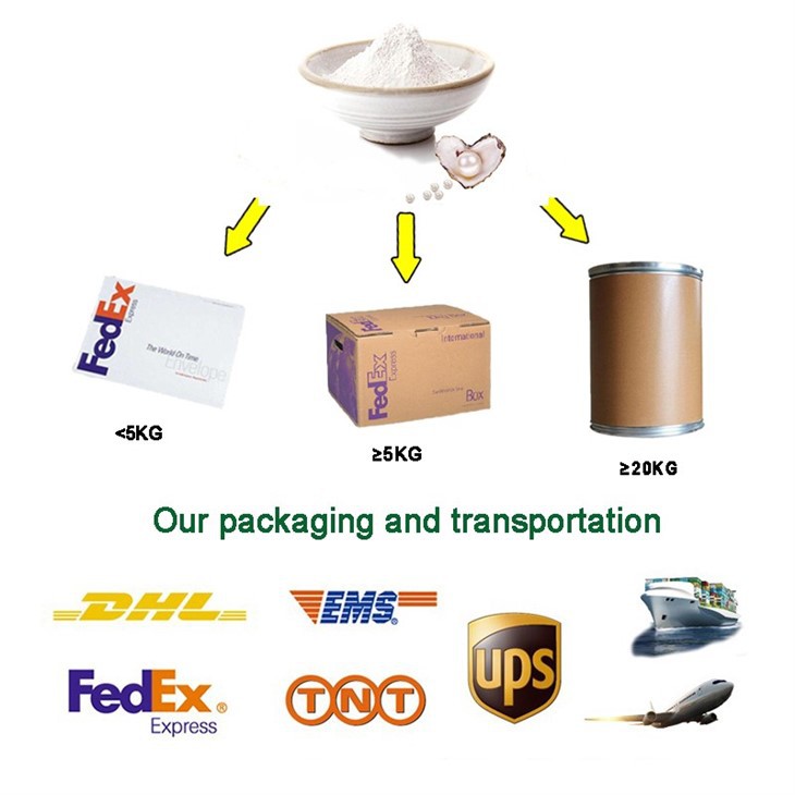 Abalone Peptide Powder suppliers